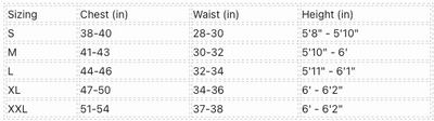 A size chart for sizes from small to extra-extra-large for chest, waist and height with each measurement in inches